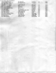 dupree_family_reunion_addresses_pg_4.jpg